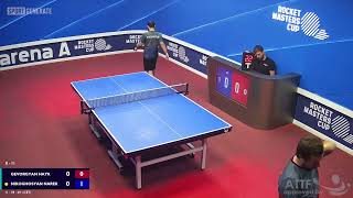 Table Tennis | H.Gevorgyan - N.Nikoghosyan | 03.11.2024 11:35 (CET) | RMC 22693388