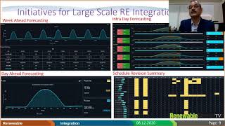 Grid Management for Solar Power Integration