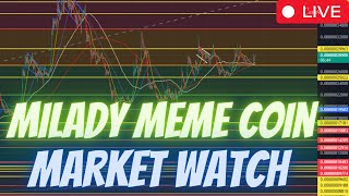 MILADY MEME COIN  JASMY COIN  BTC   \ MARKET WATCH \   ***WE ARE LIVE***