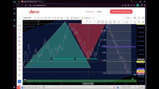 🔥 Estrategia TOP 2024/2025 para Velas SPIKE, Crash y Boom en Índices Sintéticos📊Gana Más 💸🚀