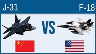 J-31 VS F-18 Hornet- Top Fighter Jets of the World Compared