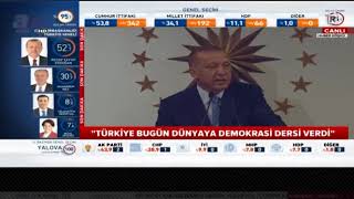 Cumhurbaskan Recep Tayyip Erdogan Balkon Konusmas Huber Kosku 24 HAZIRAN 2018