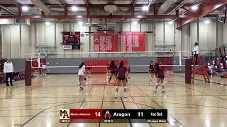 Menlo-Atherton High School vs Aragon High School (October 13, 2022) [JV]