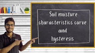 Soil moisture classification and hysteresis| Soil moisture characteristics curve