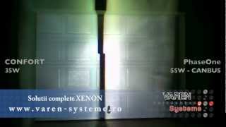 Kit xenon 35W vs Kit xenon 55W - 35W vs 55W - FXR 3.0