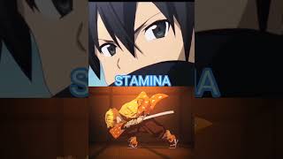 WHO IS STRONGER(Part 3)? KIRITO VS ZENITSU #anime #edit #tiktok #swordartonline #demonslayer #shorts