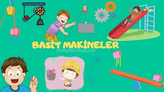 Basit Makineler Soru Çözümü