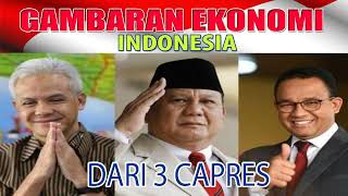 Gambaran Ekonomi Indonesia dari 3 Capres