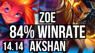 ZOE vs AKSHAN (MID) | 84% winrate, 4/0/2, Rank 15 Zoe | EUNE Master | 14.14