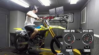 2023 Suzuki RM-Z250 Dyno Test