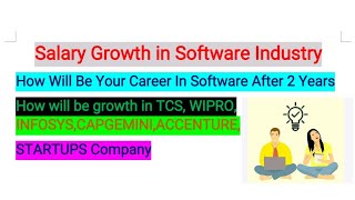 Salary Growth in Software Industry||After 2Years of Experience||Learning Growth&  Benefit||Salary