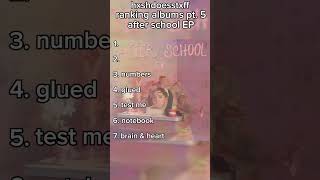 RANKING THE AFTER SCHOOL EP BY MELANIE MARTINEZ :)