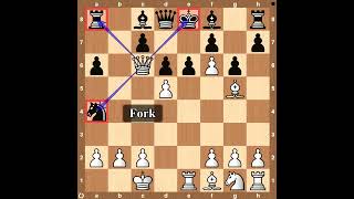 Pirc Defense Briliant Queen and Rook sacrifice Igor Kurnosov vs Marat Dzhumaev