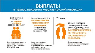 Все выплаты на детей 2020 в одном видео! Выплаты из-за коронавируса. Как и сколько можно получить?