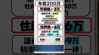 【年収２００万】手取りはいくら？税金は？社会保険料は？#年収200万#税金#所得税#住民税#社会保険料 #年収