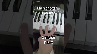 Happy Birthday ( C major key ) Piano Chords Lesson #shorts #piano