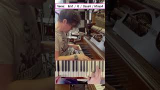 How to play "Wonderwall" by Oasis - Easy Piano Tutorial