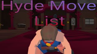 Hyde Move List | Vita Fighters