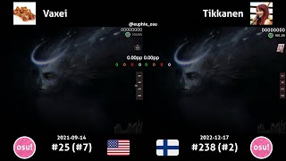 Vaxei vs Tikkanen | Spawn Of Possession - Apparition [Blind Faith] +HR