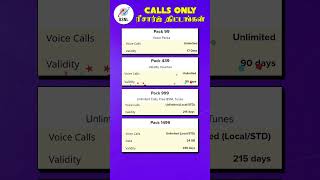 BSNL Unlimited Calling Plan 2024 💥 Tamil | Best Voice Call Recharge!