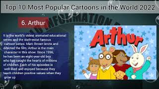 Top 10 most popular cartoon in the world 2022#cartoon  @babybus