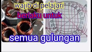 Turorial penting/rumus ini berlaku untuk berbagai  gulungan/cara memasukkan kawat