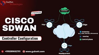 Cisco SDWAN-Controller Configuration | GuiNet Technologies|www.guinett.com