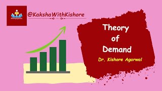 #What is Demand Theory?