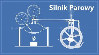 Symulator silnika parowego - Steam Engine Simulator