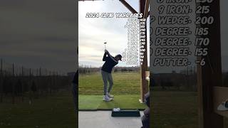 How far do i hit my clubs in 2024!? #golfswing #drivingrange #golf #meme