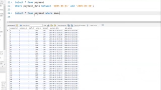 ITC2202202019_SQL2