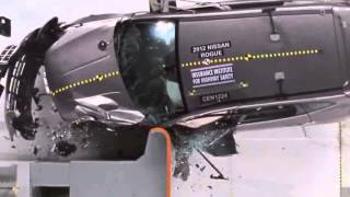 Crash Test 2008 - 2013 Nissan Rouge " Small Overlap" IIHS