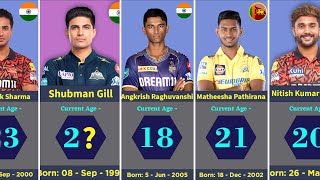 Youngest Players in IPL 2024 Age Comparison | Total Superstar |