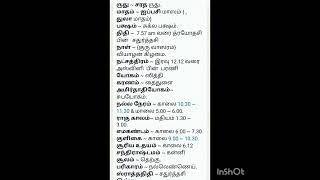 பஞ்சாங்கம் 14.11.2024