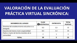 Lineamientos clase demostrativa