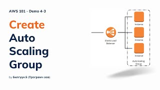 Demo 4-3 Create AutoScalingGroup #aws101