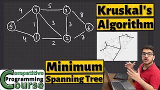 Kruskal's Algorithm: Minimum Spanning Tree Tutorial | CP Course | EP 87