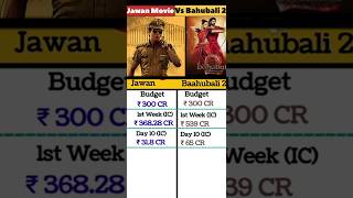 Jawan movie vs baahubali 2, 14 days box office collection, 13 days box office. #boxofficecollection