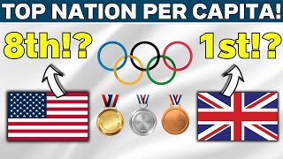 Top Olympic Nation Per Capita | 10 Countries With The Most Medals (Summer)