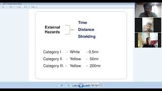 National NDT Institute -Radio Isotopes,Radiation Leakage Level,External Incidents, Transport Package