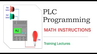 Math Instructions | PLC Simatic Manager Lecture Series| #PLCtraining #plcProgramming #PLC