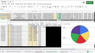 M1 Finance Growth Stock Portfolio October Update