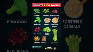 Foods Rich in Folate | Healthy Foods That Are High in Folate Vitamin B9 #shortsfeed #nutrition #diet