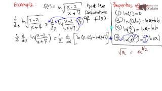 logarithmic properties and derivatives