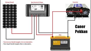 SOLAR SİSTEM KURULUM İNCELİKLERİ?