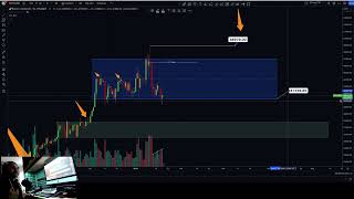 Come analizzo il grafico nel fine settimana e come mi preparo al prossimo trade