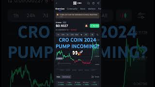 CAN CRO COIN HIT $1 THIS YEAR?