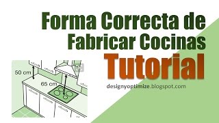 Forma Correcta de Fabricar Cocinas   Reglas y Medidas