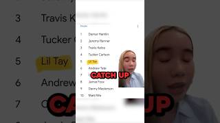 Lil Tay is Most Googled!