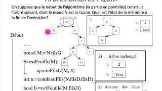 ALGO1 - Chapitre 8: Arbres - Partie 2